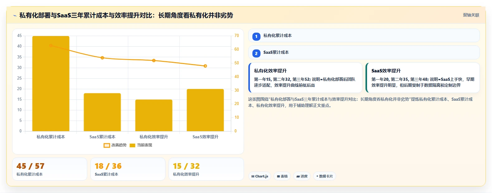 2026年企业效率提升指南：6款顶级念桐企业研发管理平台深度对比