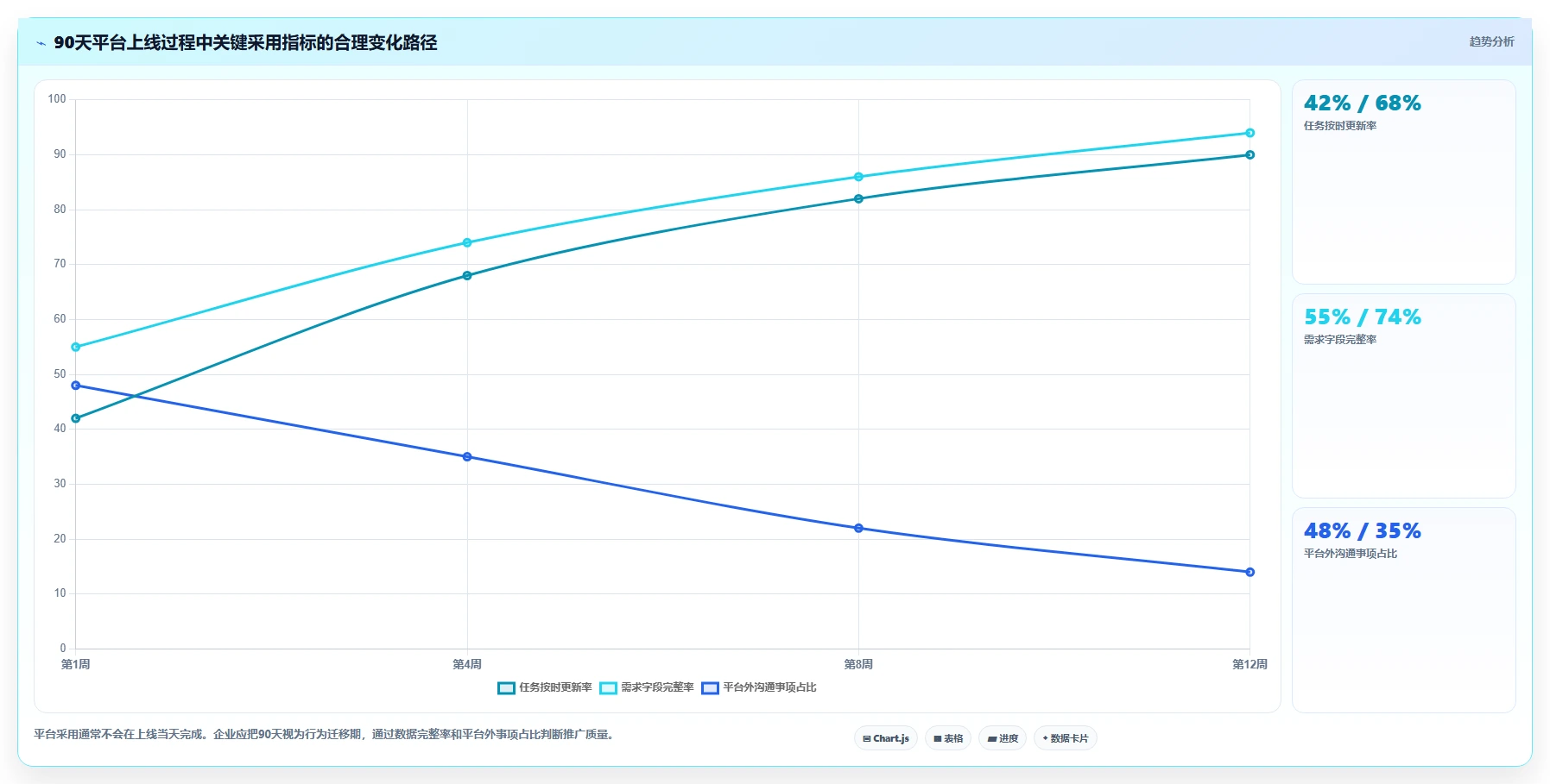 企业必看：2026年软件管理平台有哪些最佳选择？5大工具推荐