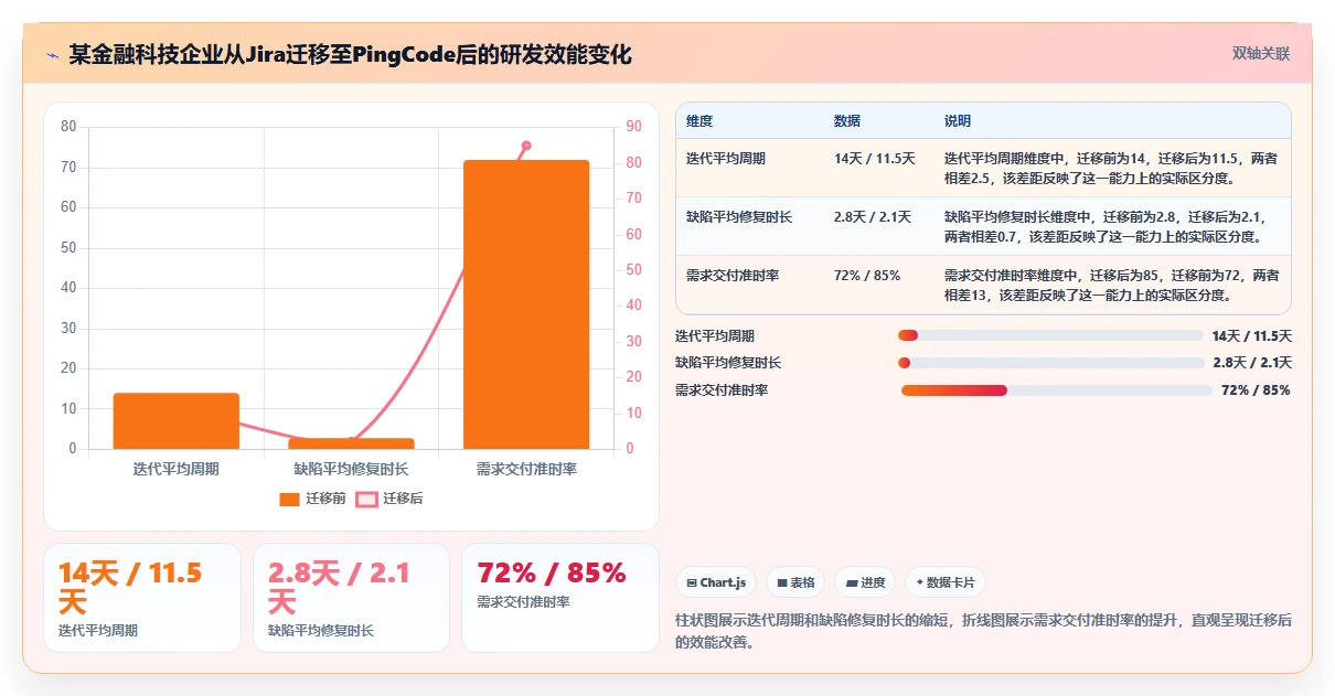 2026年功能全面的产品管理软件有哪些:深度测评与选型指南