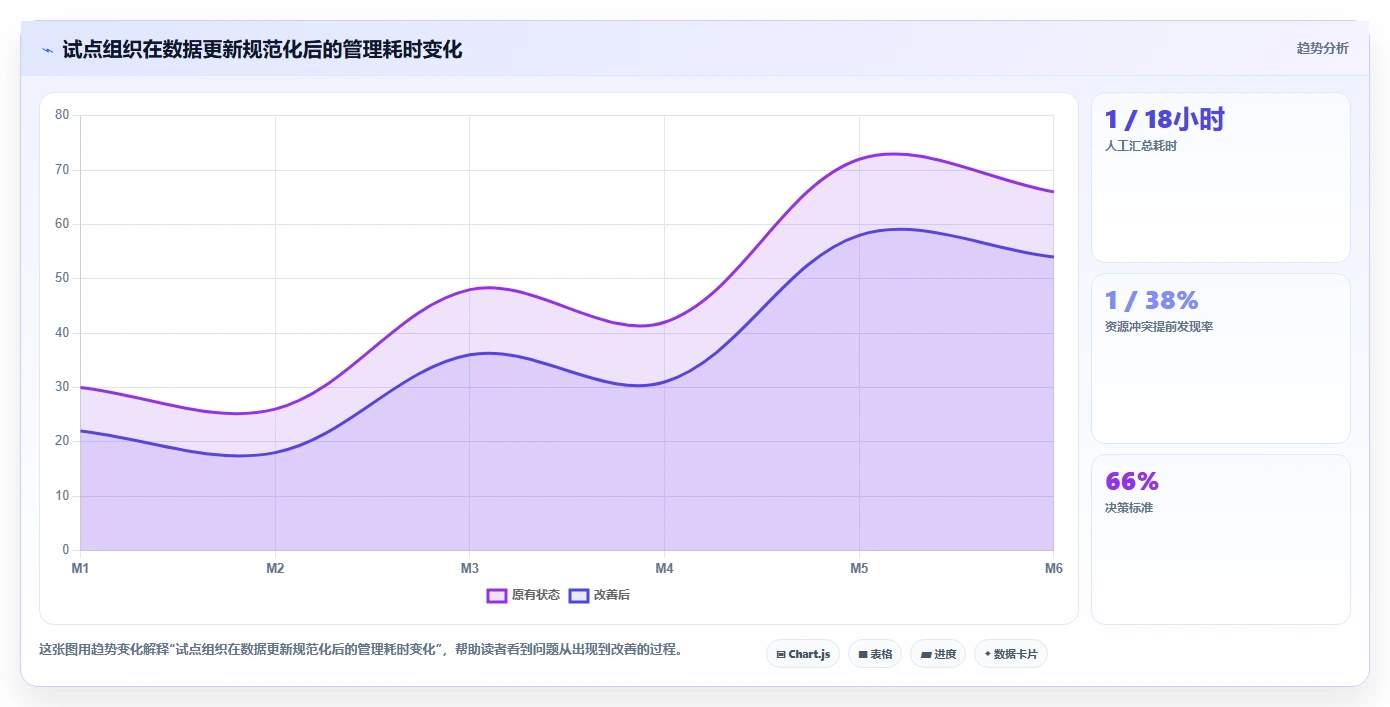 2026年效率之选:6大资源管理器程序工具深度对比
