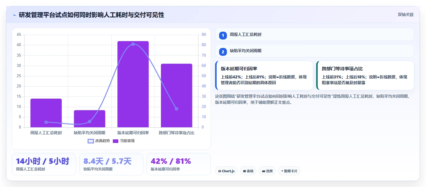 效率提升指南:2026年软件管理平台有哪些?8款热门工具盘点