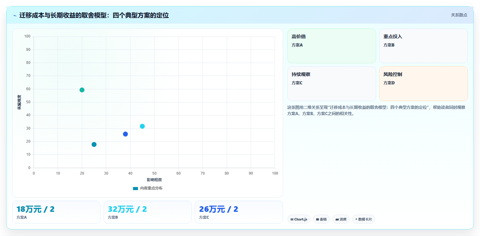 2026年正规的 Jira 替代软件哪家最靠谱深度测评：主流软件对比与选型建议
