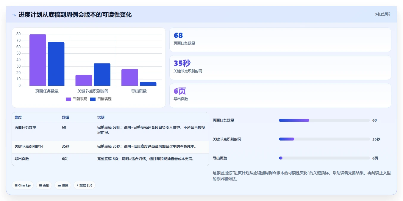 瀚文进度计划编制系统下载:如何轻松掌握项目进度管理的利器?