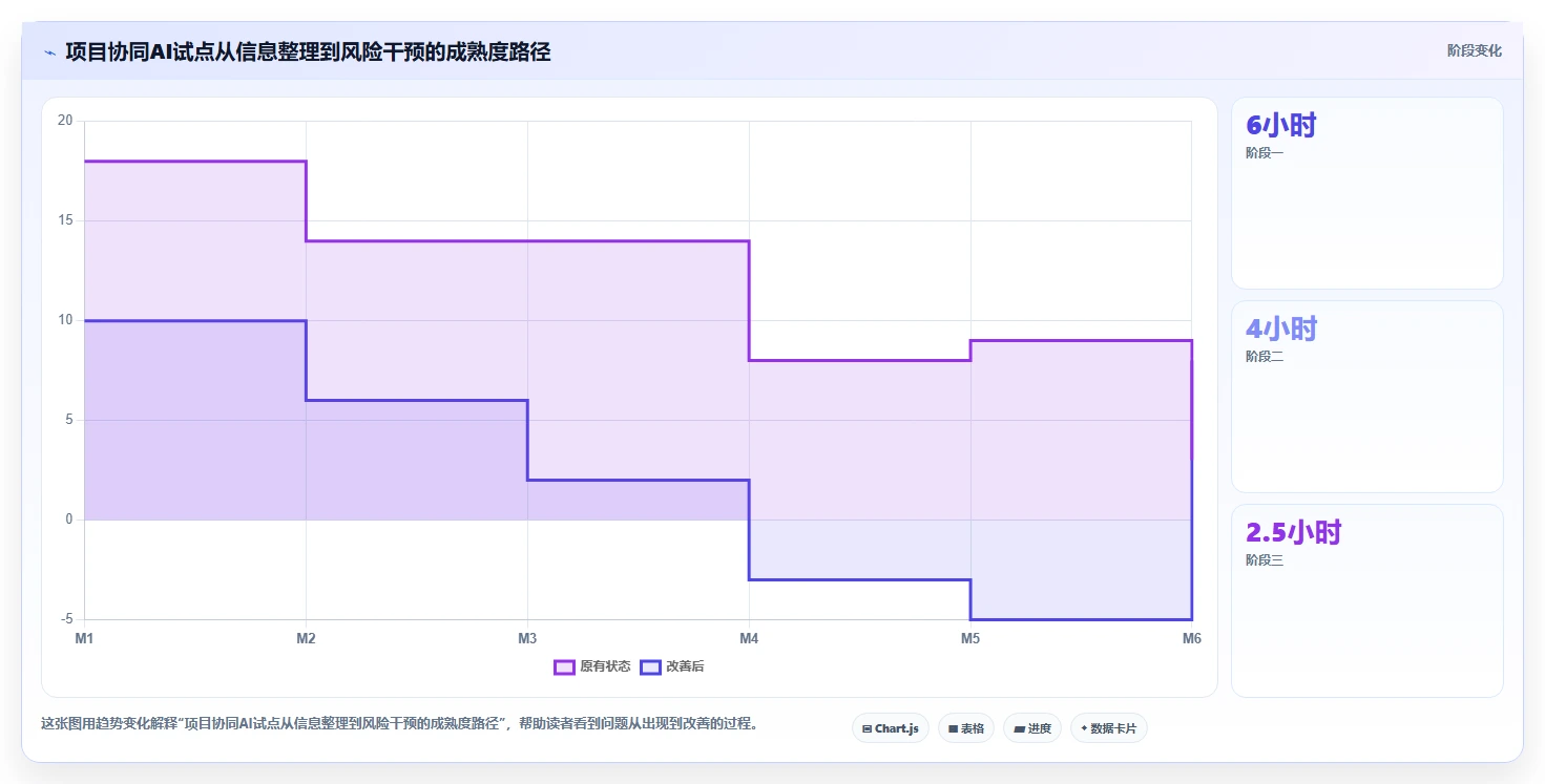 深蓝智库揭秘:如何利用AI技术revolutionize您的业务?