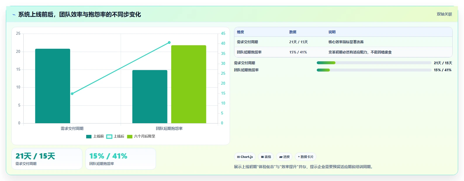 适合中小企业的产品管理系统哪家好？2026年选型测评与推荐指南