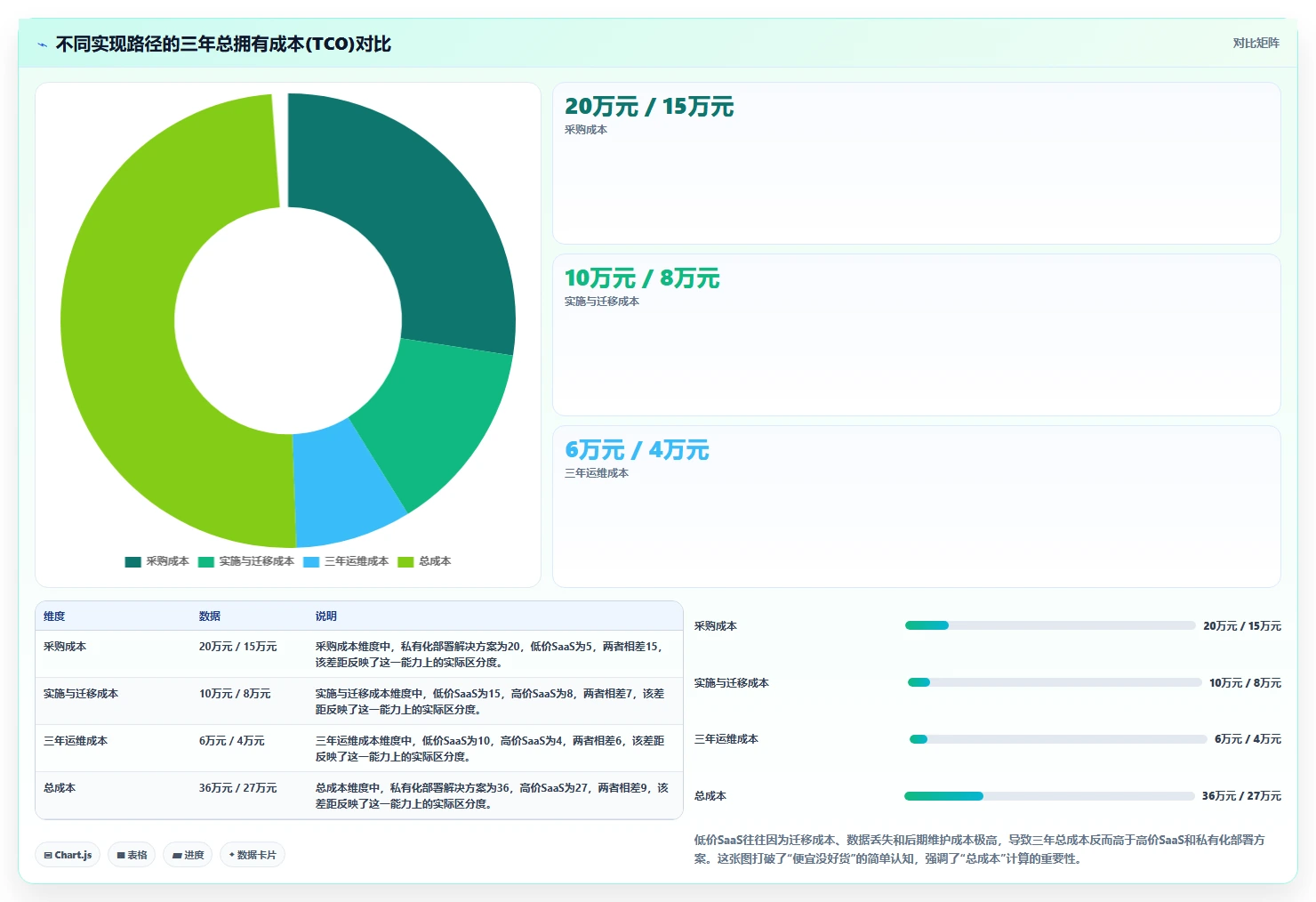 2026年信息化产品管理系统哪家好?企业选型对比与决策指南