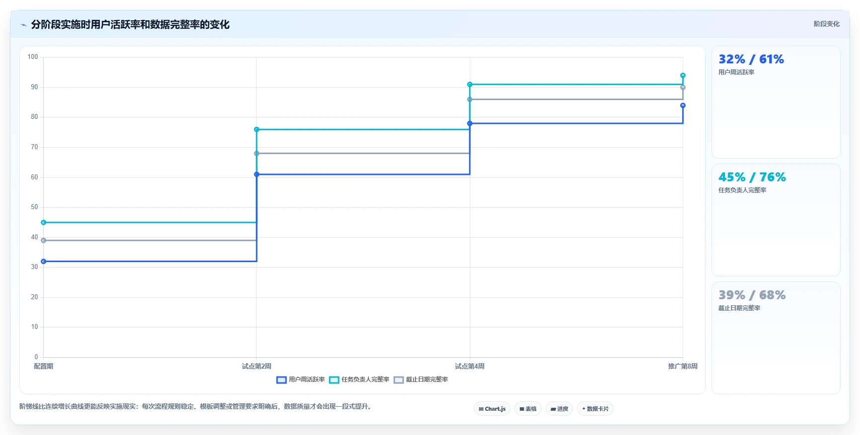 2026年效率之选：6款顶级本地共享管理软件全面对比