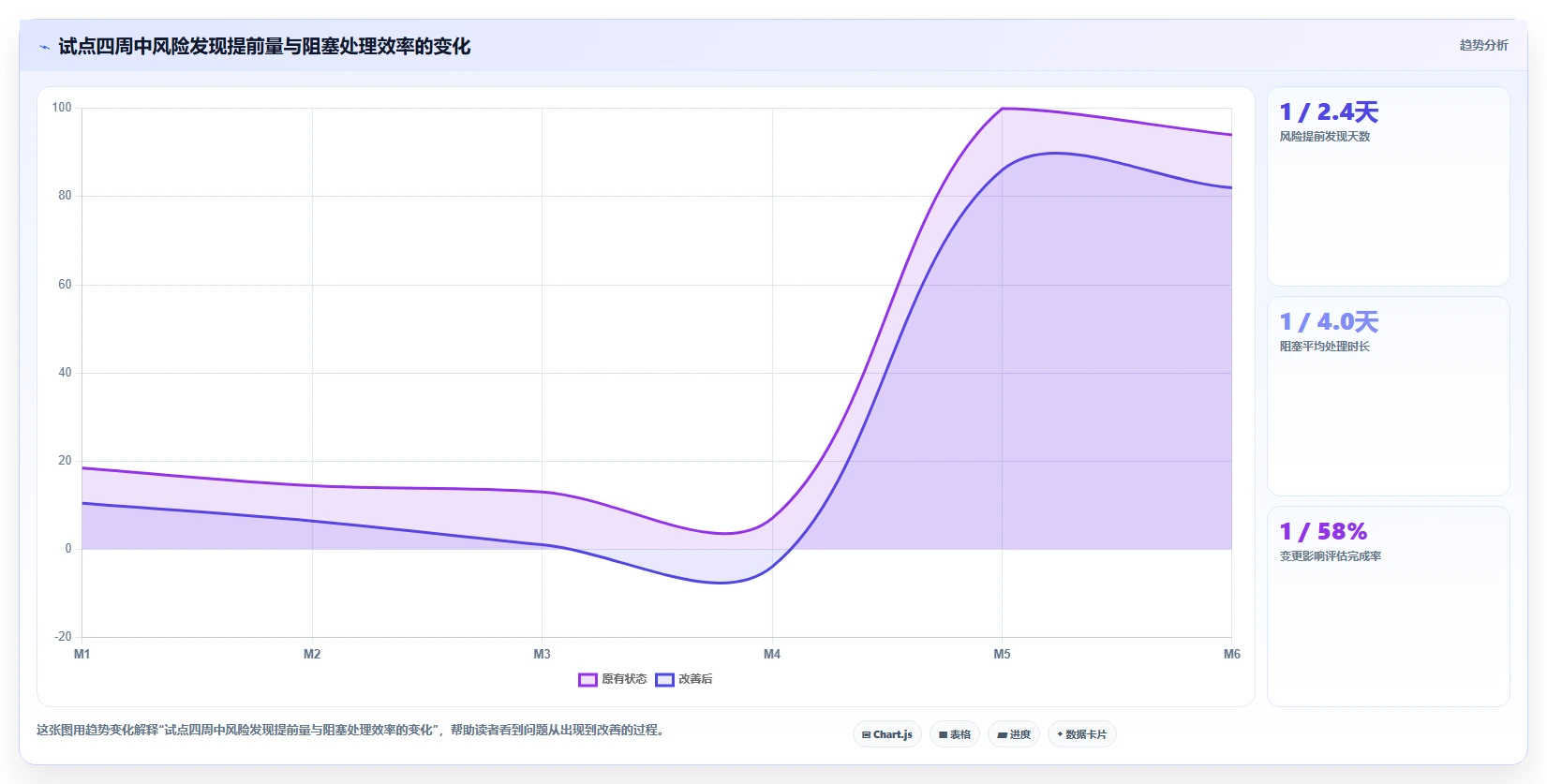 2026年TOP5交付项目管理系统大盘点：哪款最适合你的团队？