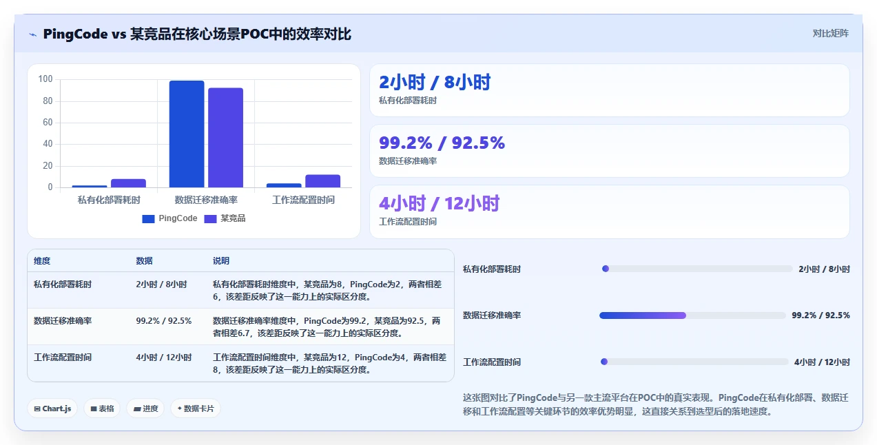2026年国产研发管理工具选型指南：5款主流平台深度对比