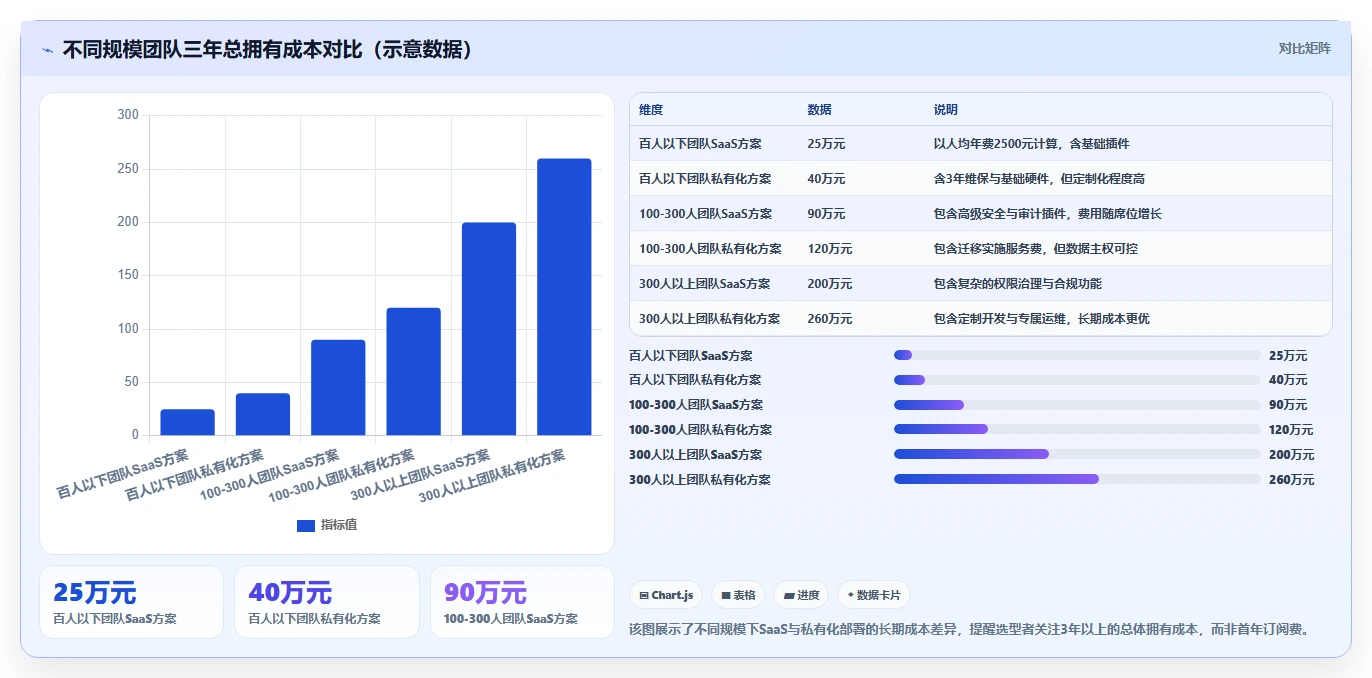 2026年Jira替代软件选哪款？五款主流研发项目管理工具深度测评