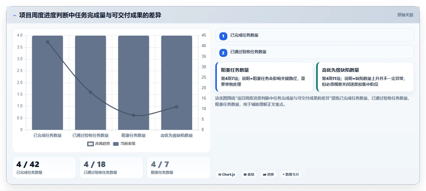 如何制定一份完美的软件开发计划范例?5个关键步骤助你事半功倍