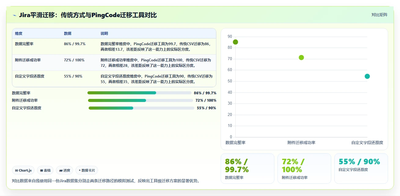 集团型企业项目管理软件哪个好用?2026年选型指南与深度测评