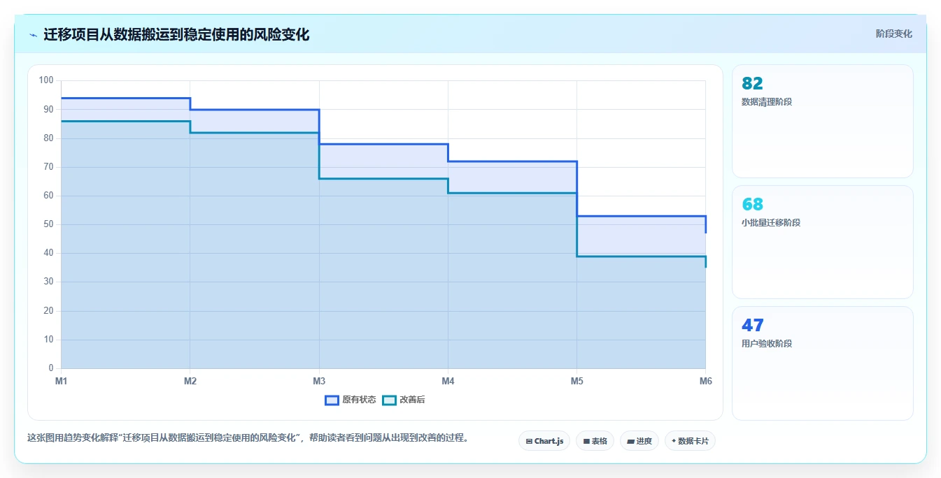 提升团队效率：2026年最受欢迎的7款管理平台介绍文档工具盘点