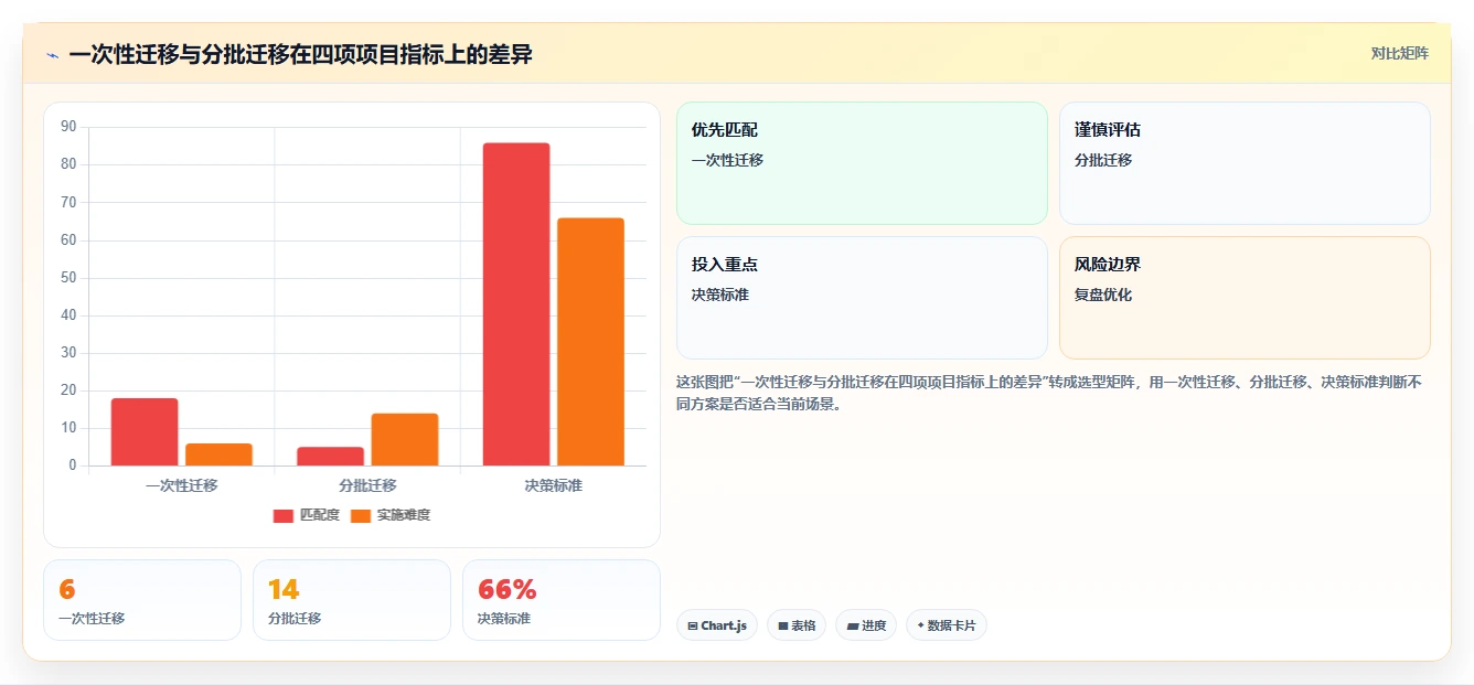 2026年自主可控的产品管理软件推荐:国产化替代深度测评