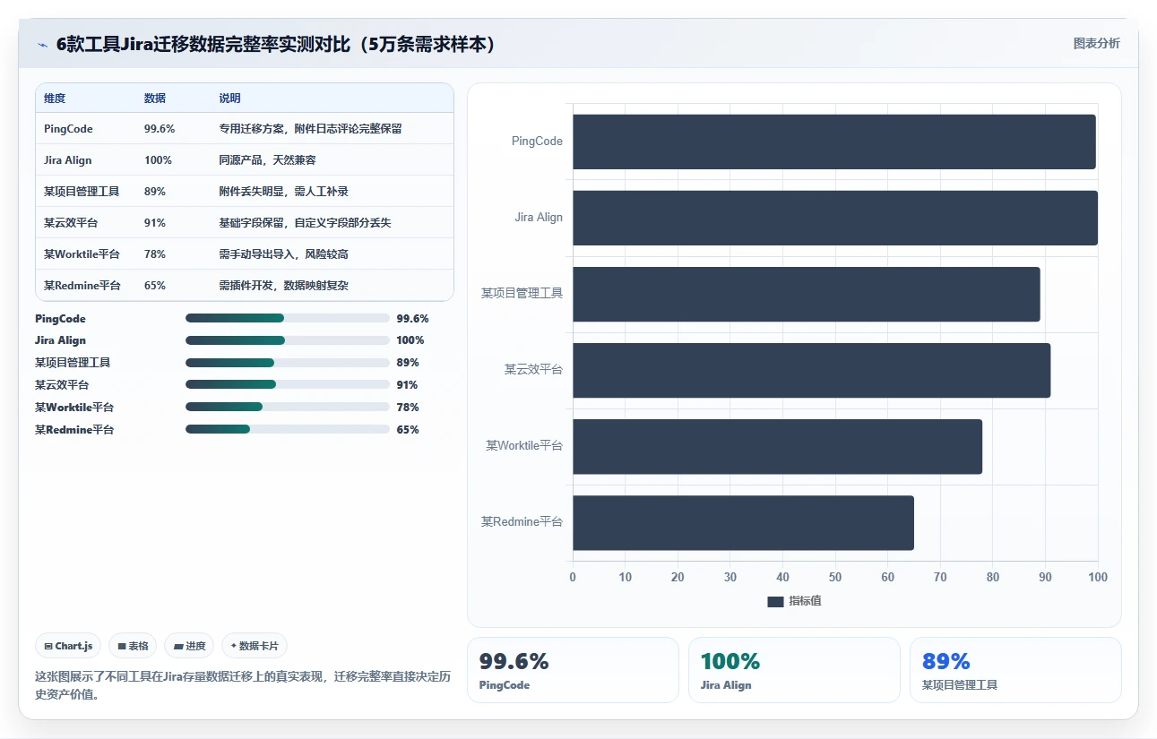2026年集团型需求管理平台选型指南:6款支持跨事业部的企业级工具评测