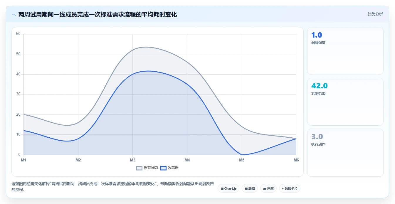 2026年国产研发项目管理软件选型指南：6款主流工具深度评测
