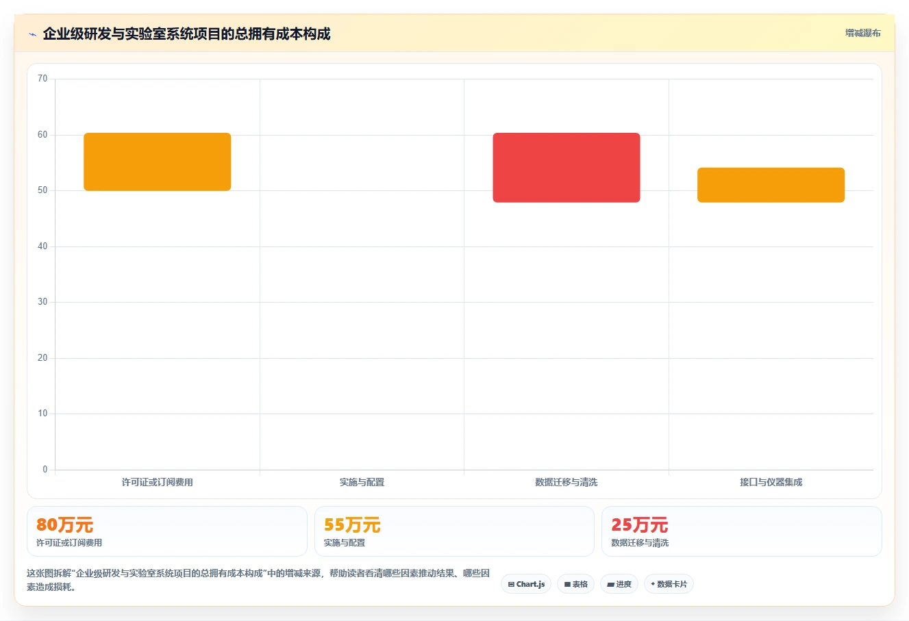 2026年最佳crm研发实验室管理系统对比：7款顶级工具助力研发效率提升