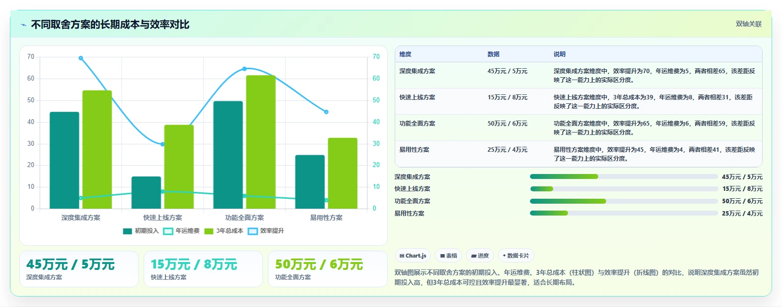 2026能对接PLM的项目管理工具推荐:解决研发与制造协同难题