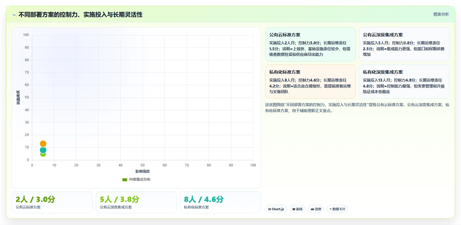 提升团队协作:2026年最受欢迎的5款企业知识系统推荐