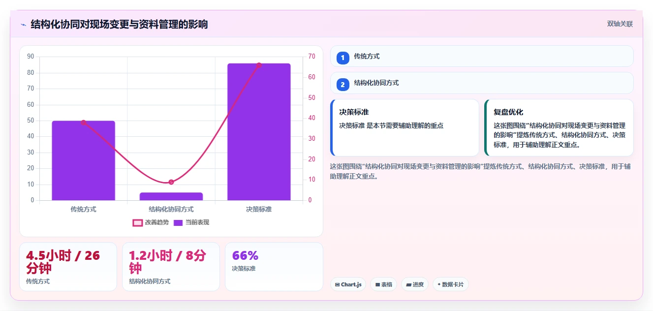 2026年制片管理系统大盘点:6款顶级工具助你提升影视制作效率