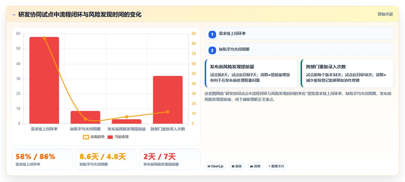 2026年国产信创系统大盘点：6款助力企业数字化转型的优质工具