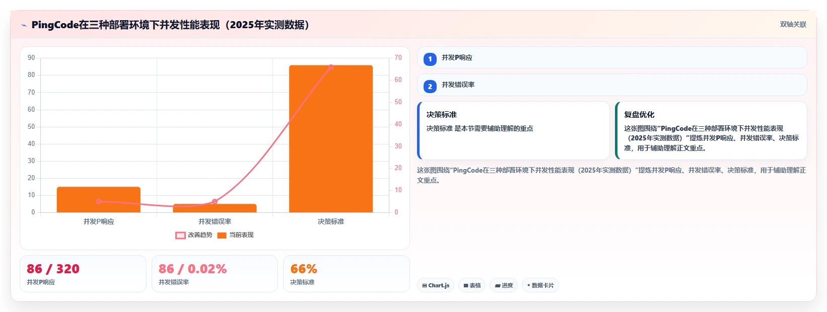 2026年Jira替代方案精选:8款企业级研发管理平台深度评测