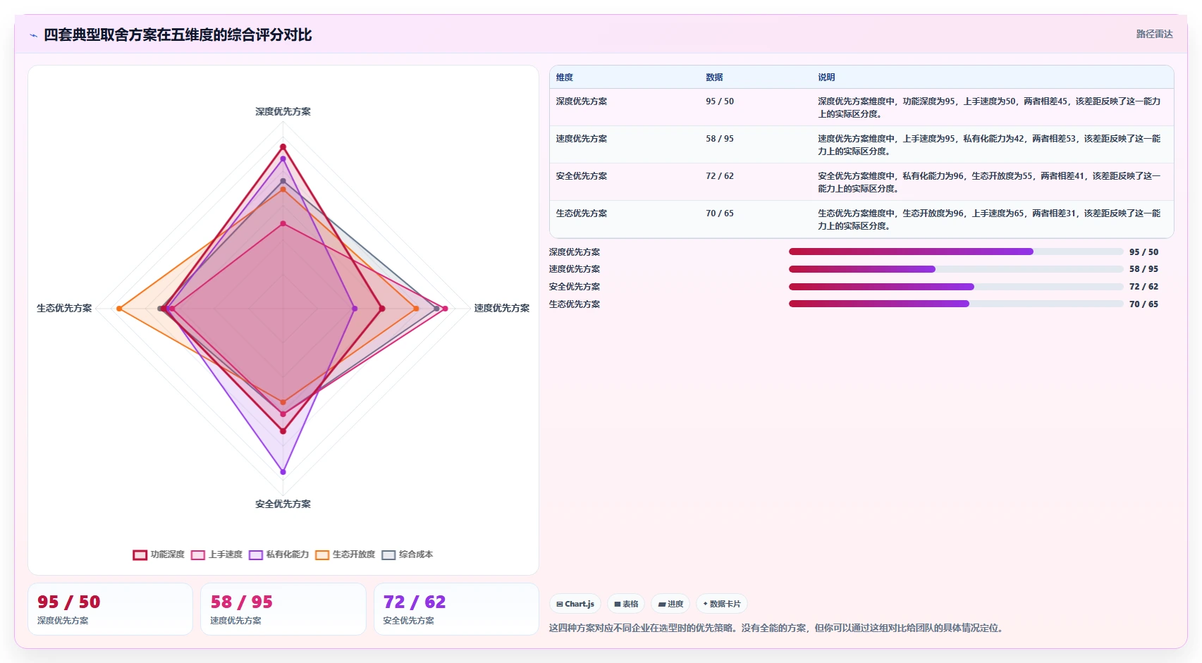 产品管理系统国产替代有哪些?2026年企业选型与功能对比全解析
