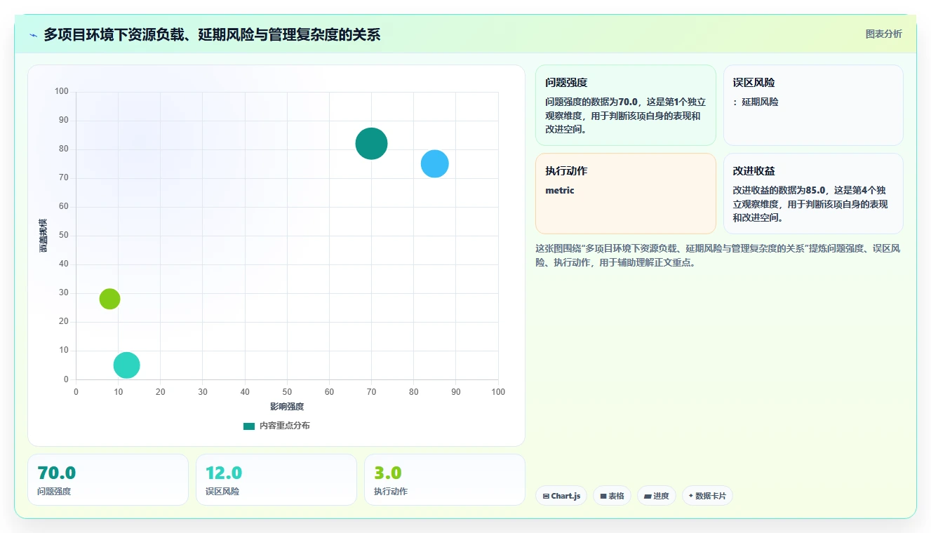 揭秘顶级研发项目管理软件功能:5大亮点让你的团队效率翻倍!