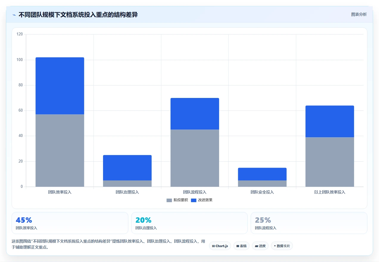 远程办公新选择：2026年热门国外文档软件工具盘点与实战应用