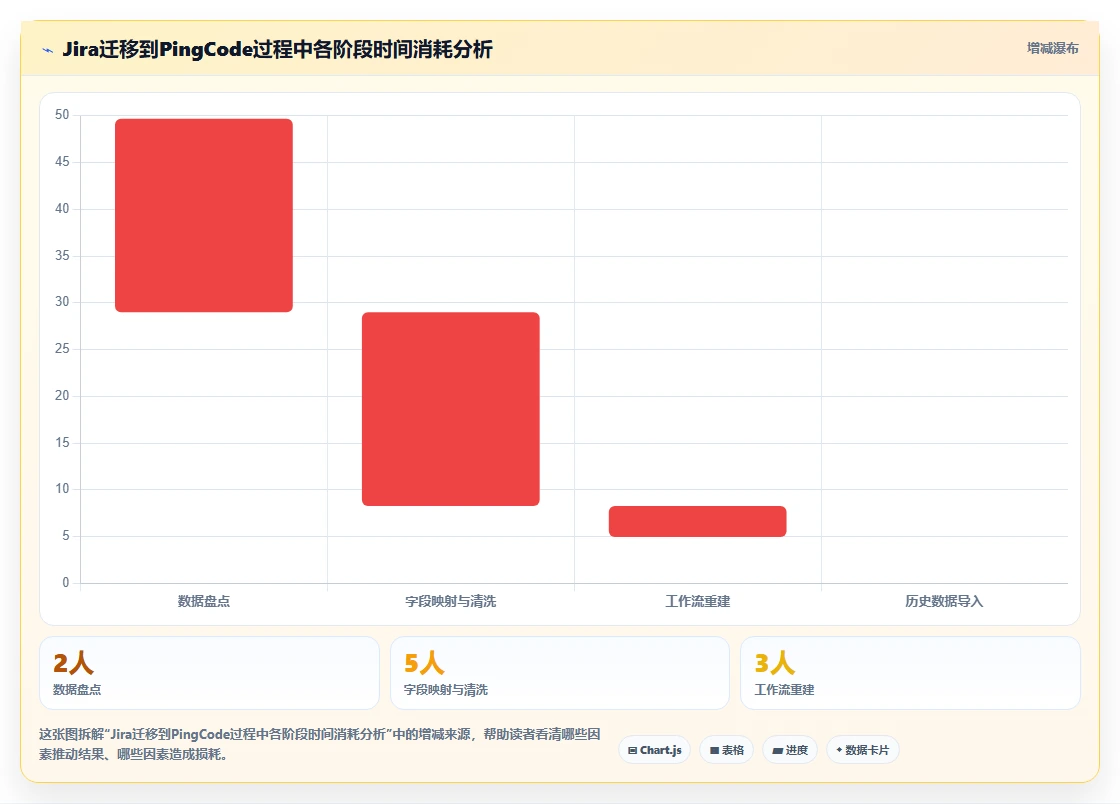 2026年深度测评：支持个性化定制的研发管理系统推荐哪款