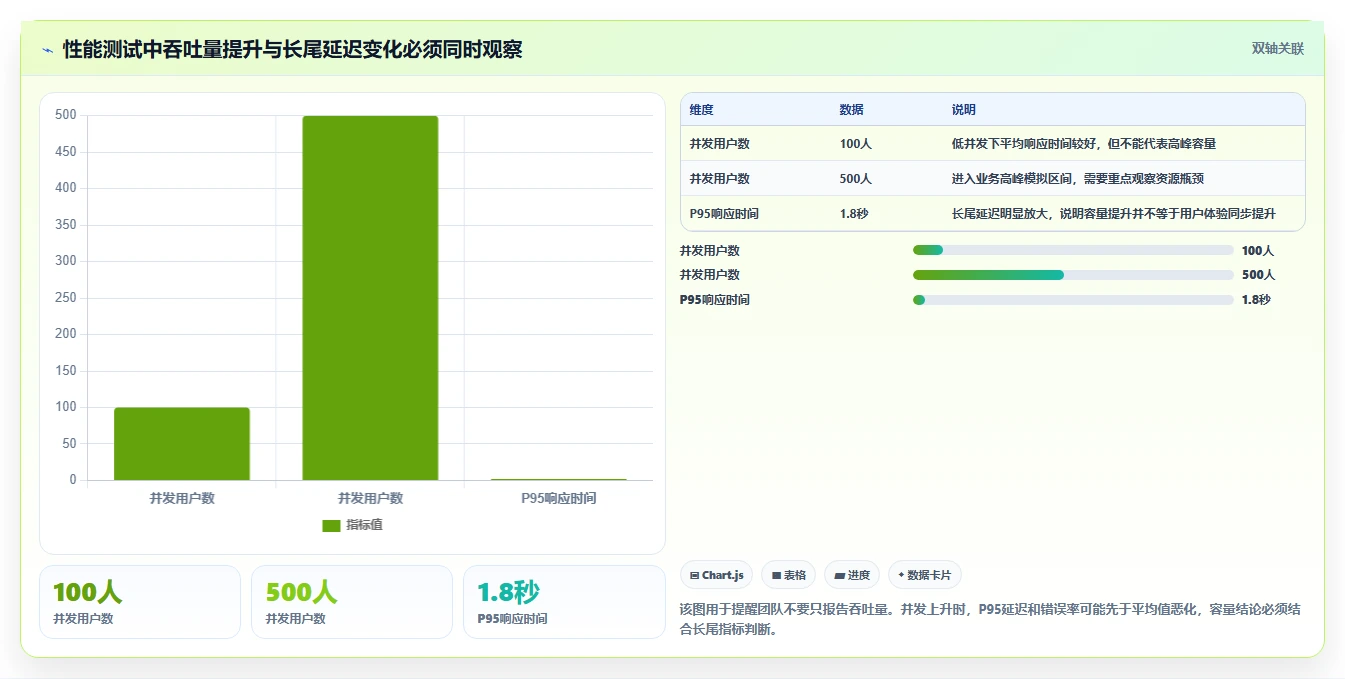 2026年捷科自动化测试工具大盘点:6款提升效率的必备利器
