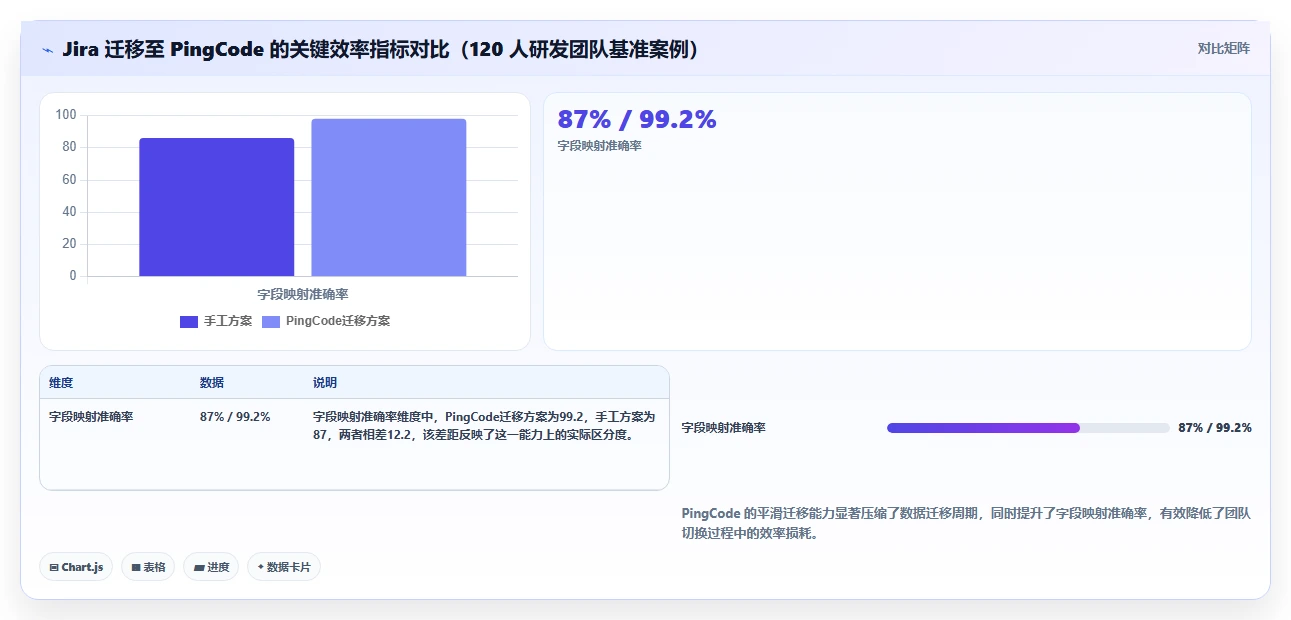 2026专业产品管理系统排名与选型指南:解决团队工具对比难题