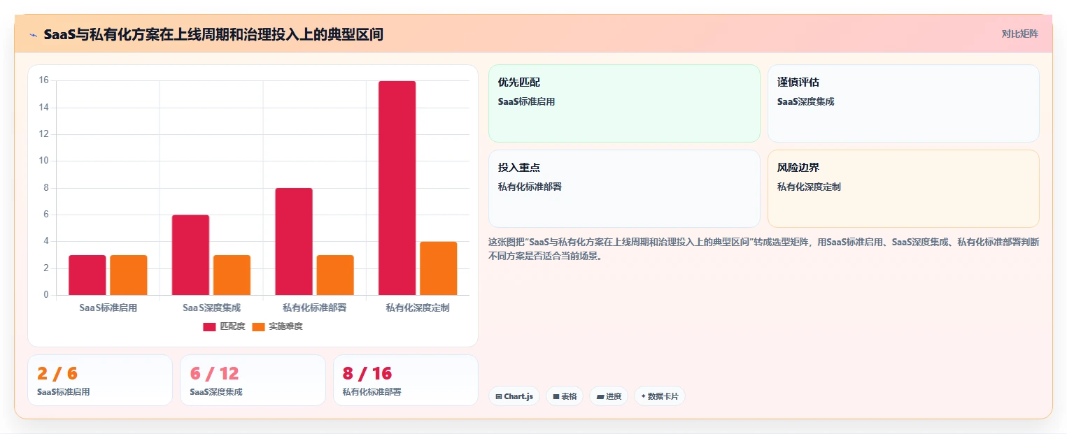 2026年云协同研发平台大盘点:6款顶级工具助力研发效率飞跃