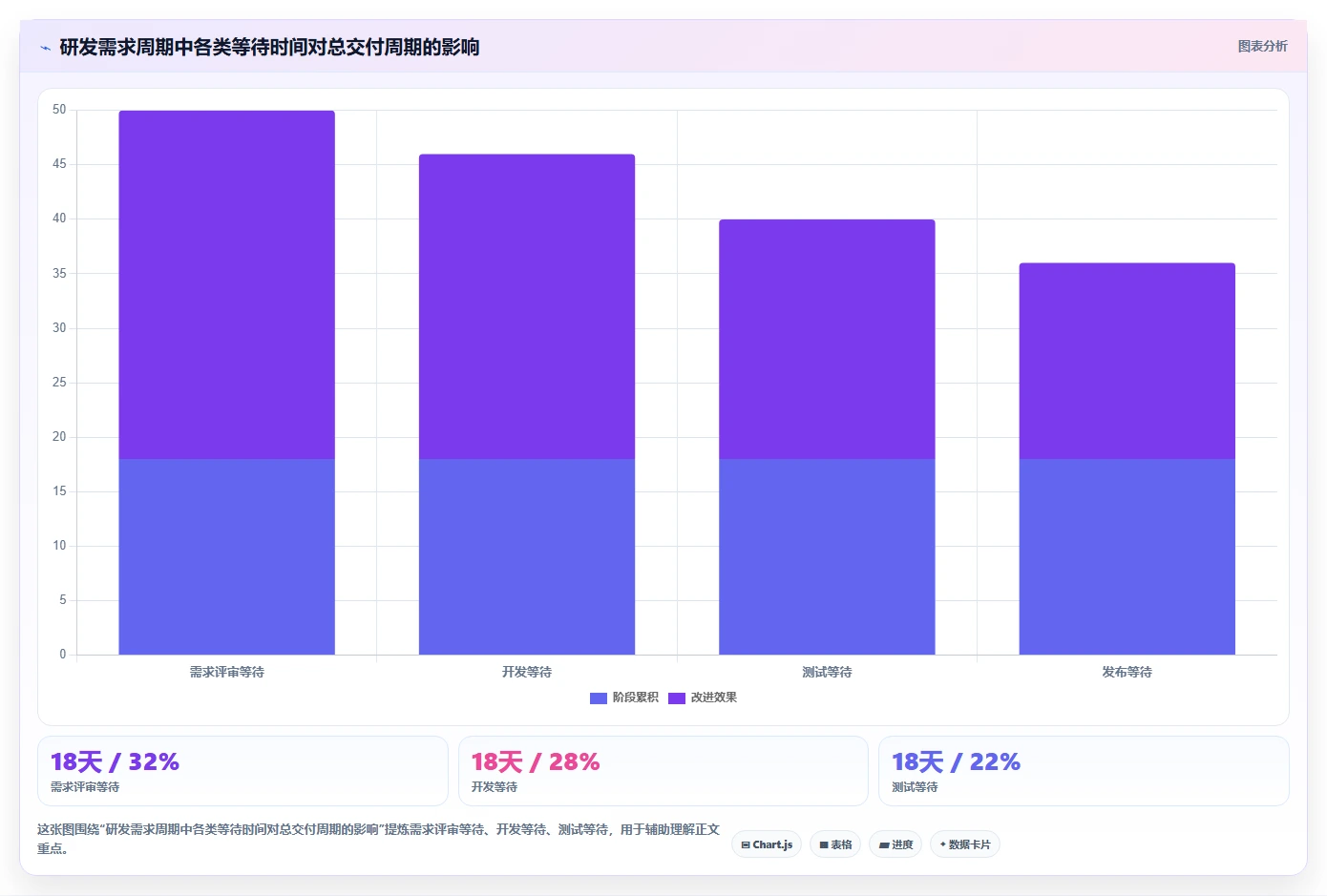 2026年企业管理软件开发工具大盘点：6款提升效率的顶级选择