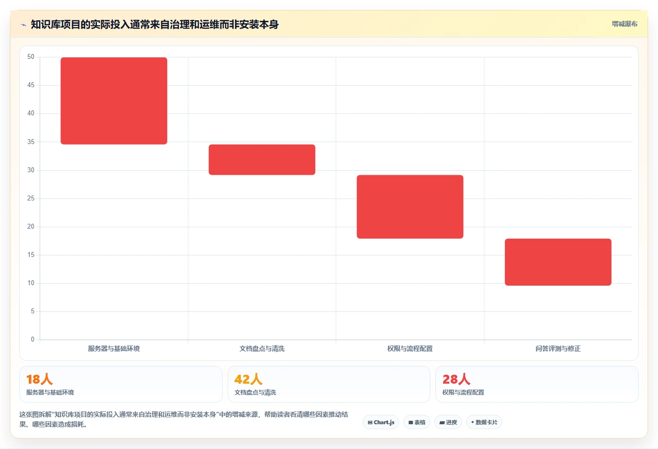 如何通过本地部署知识库实现企业数据安全与高效协作？5个关键步骤解析
