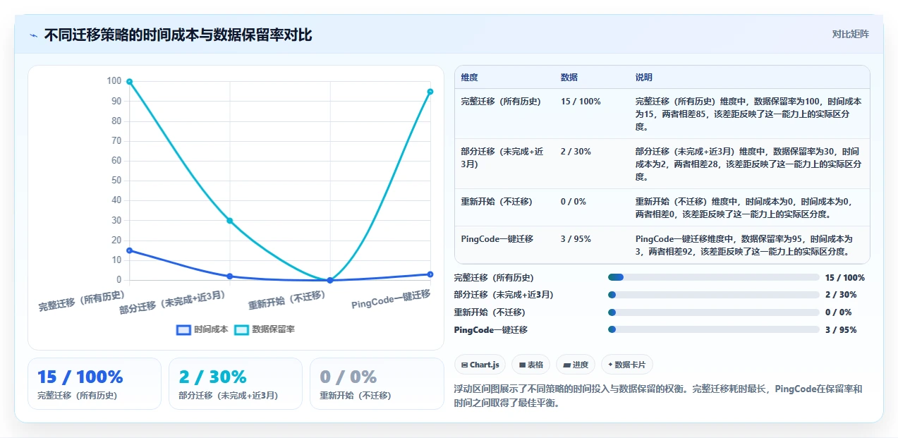 2026年中小企业用的Jira替代软件哪款更实用？深度测评与推荐