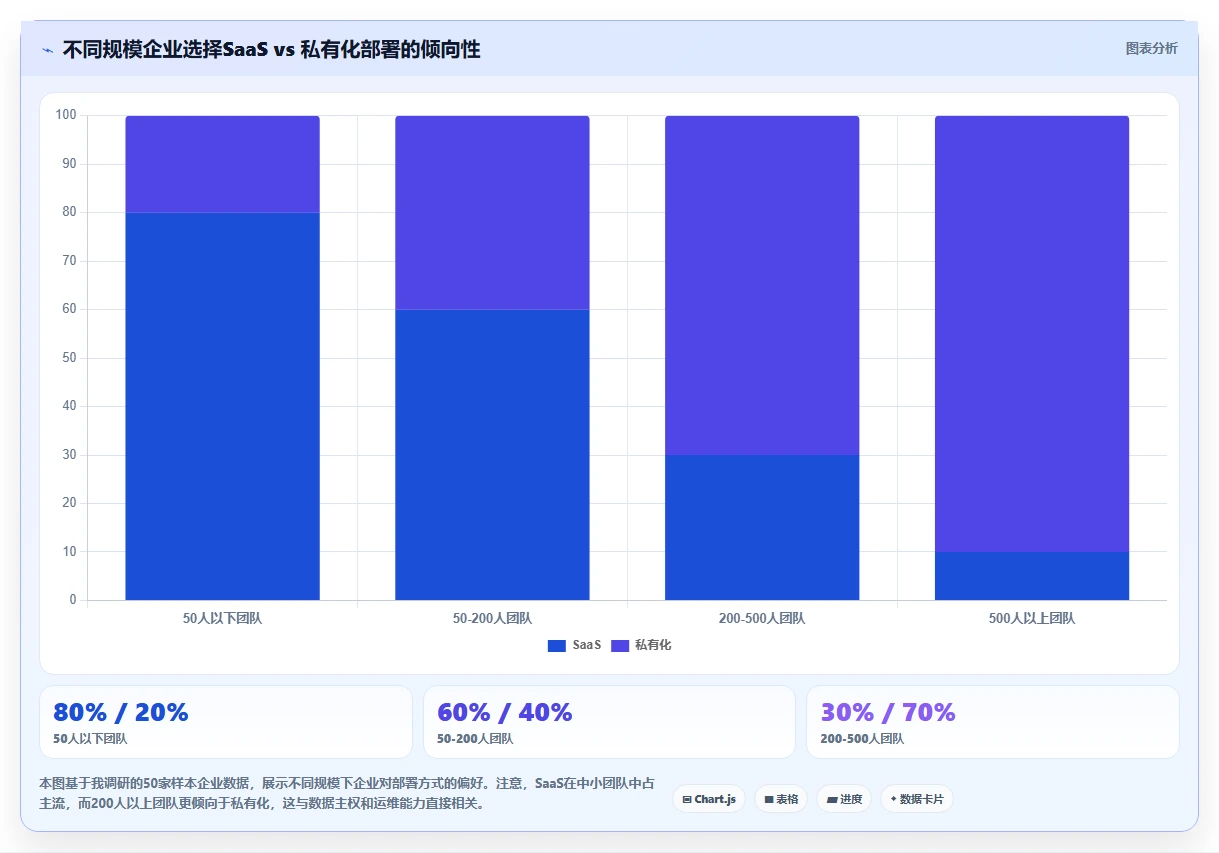 2026年企业级研发管理平台选型指南:5款Jira替代方案深度评测