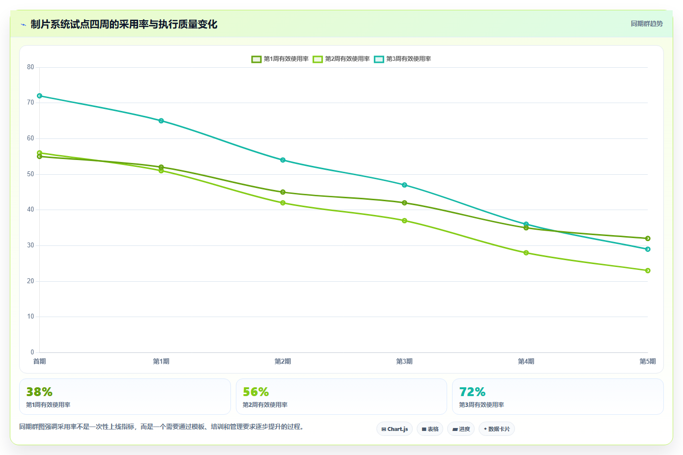 选对制片管理系统事半功倍:2026年8大热门工具对比分析