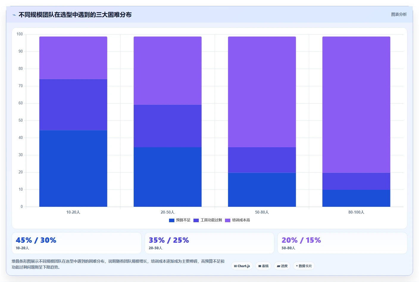 适合中小企业的产品管理系统哪家好?2026年选型与测评解析