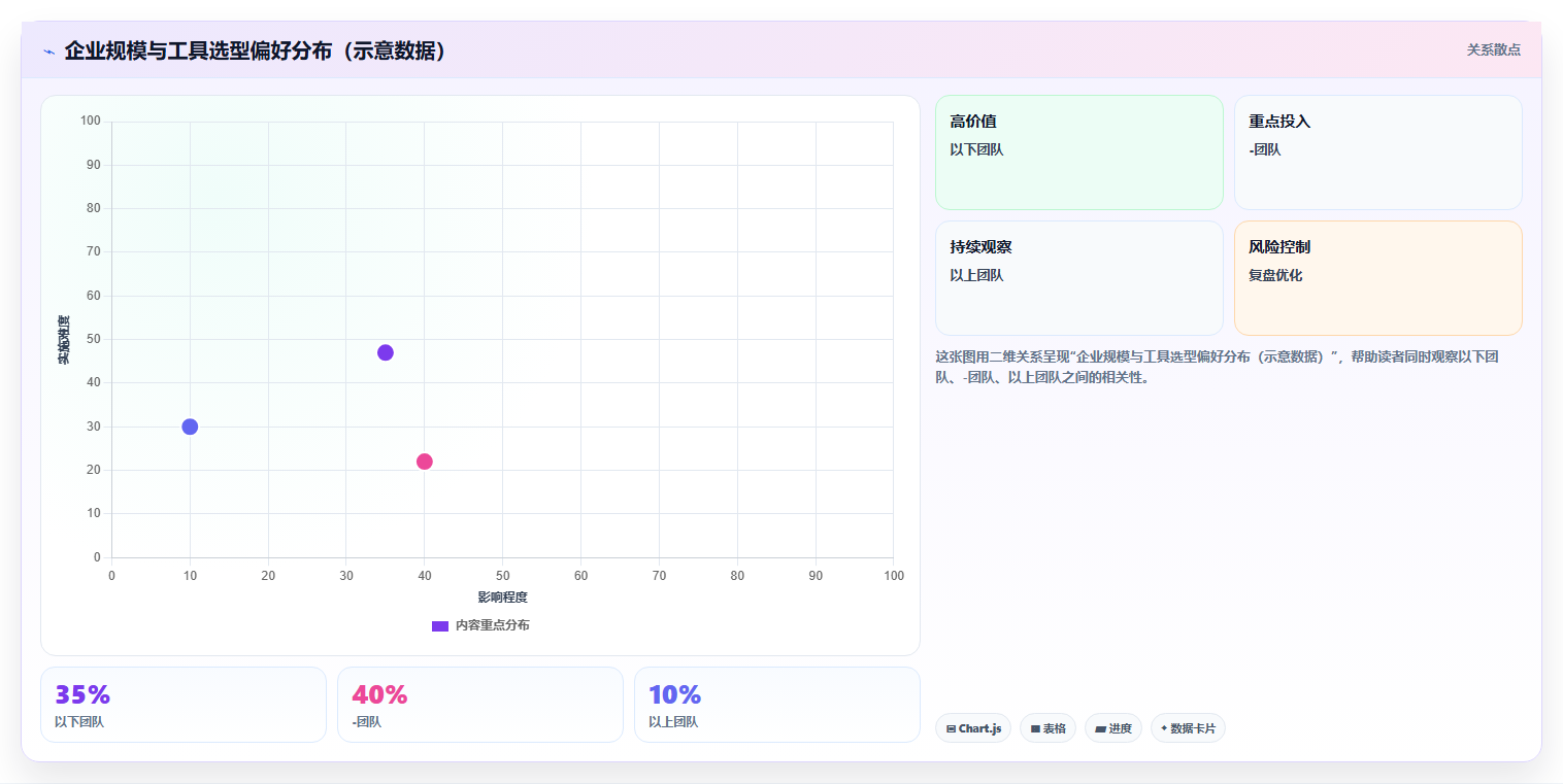 2026年Jira替代方案精选:10款企业级研发与项目管理平台深度解析