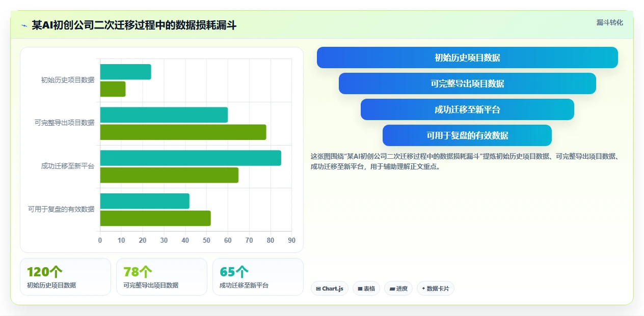 2026年国产研发管理平台TOP10：企业级选型指南与核心能力解析
