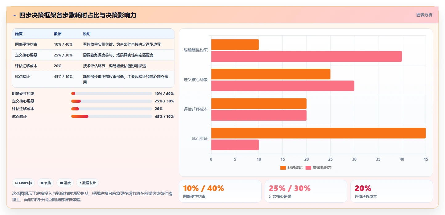 2026年国产项目管理软件选型指南:6款主流工具深度对比