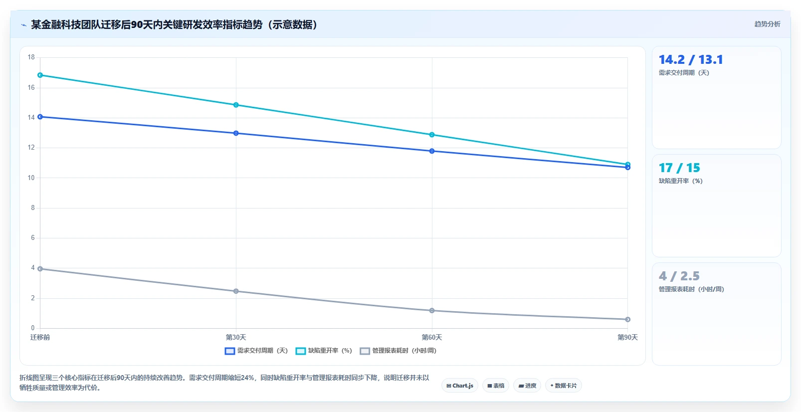 2026年主流研发项目管理软件盘点：8款工具特点与选型指南