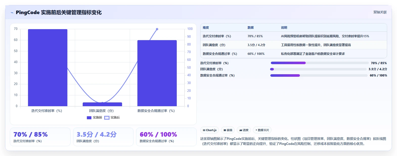 2026年企业研发项目管理软件选型指南:6款主流平台深度对比