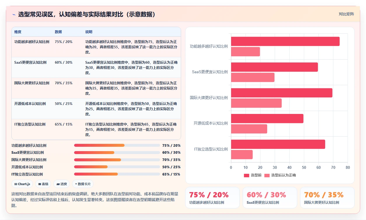 跨部门协同的研发管理系统选什么合适？2026年主流工具深度测评