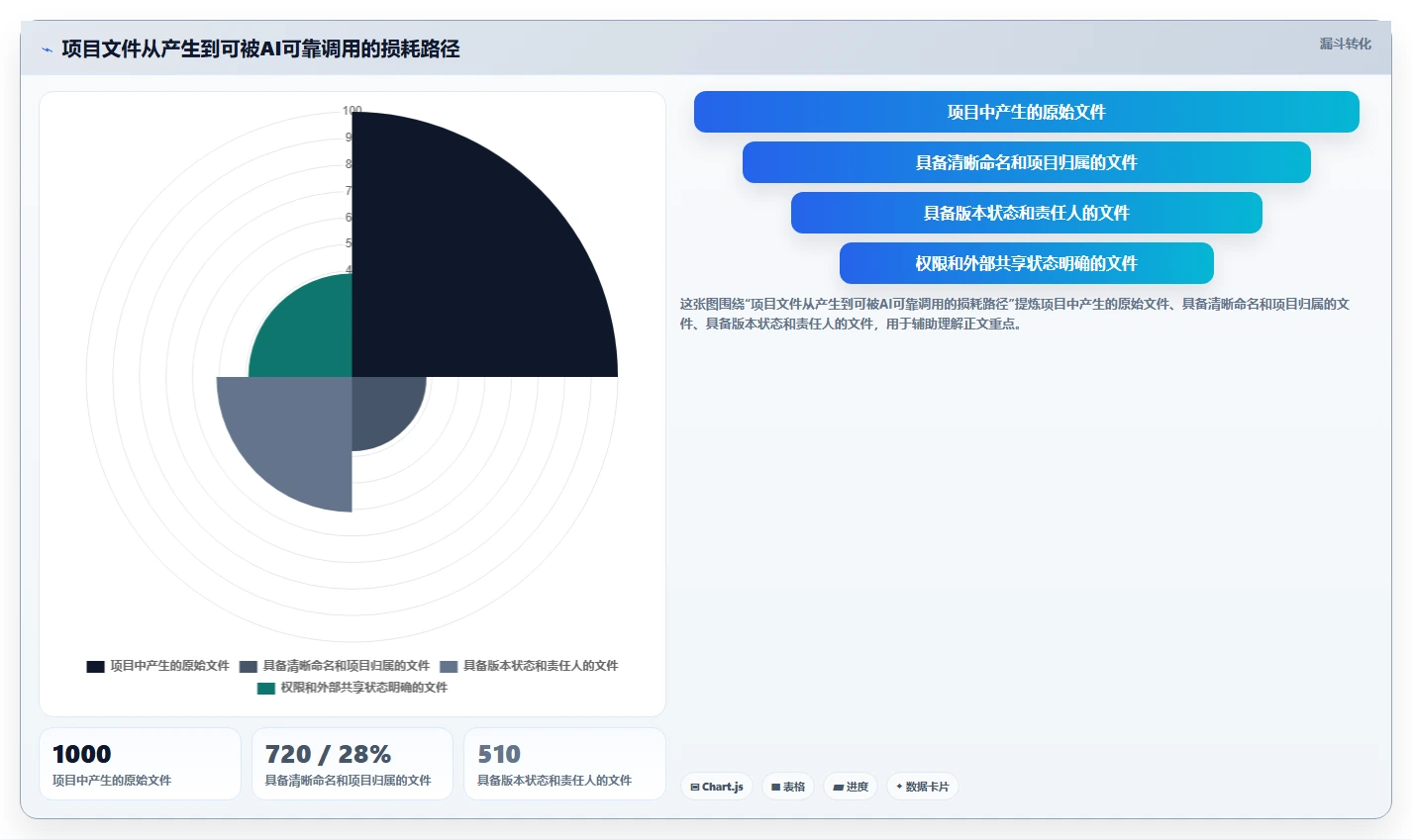 项目管理新趋势:2026年最受欢迎的5大文件管理工具随机选取系统