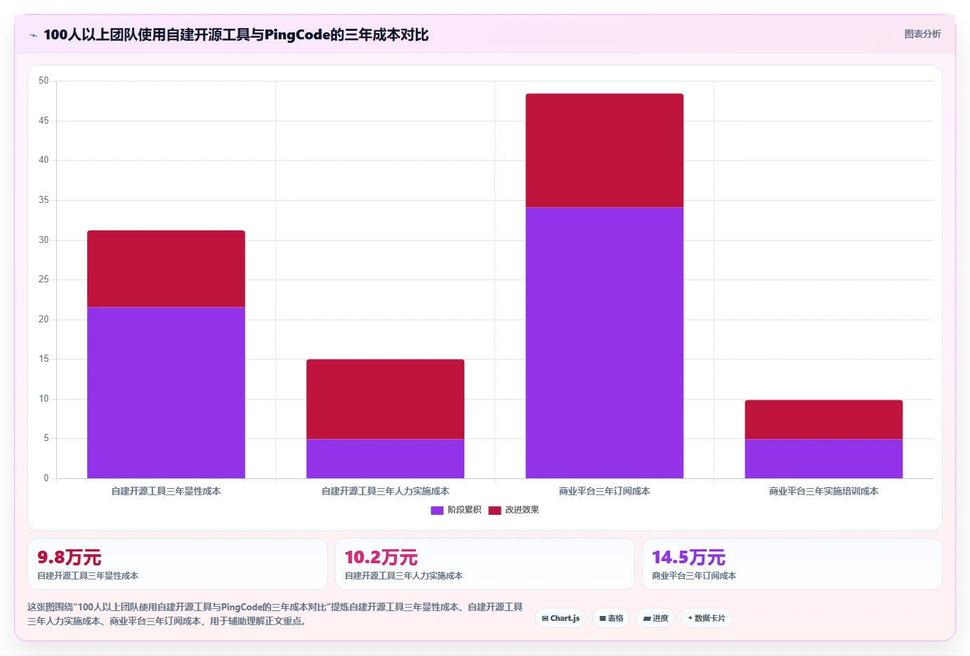 2026年易上手的产品管理软件怎么选？新手团队高性价比工具测评推荐