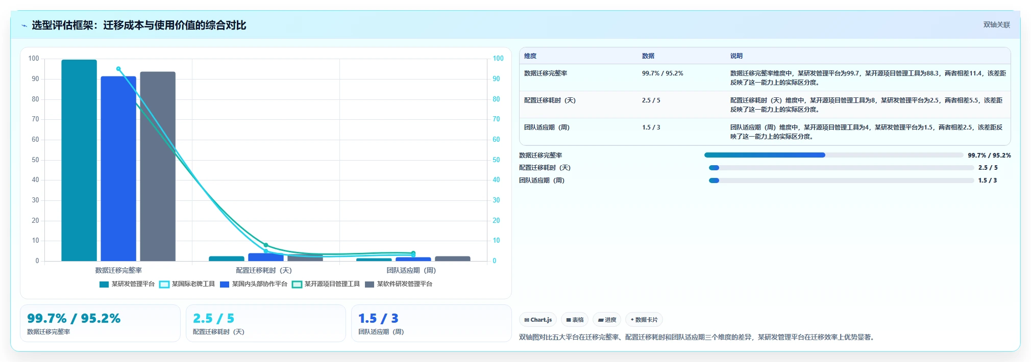 2026年替代Jira的五大研发管理平台:企业选型深度评测