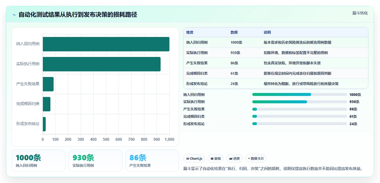 2026年web测试软件大盘点：6款最高效的自动化工具推荐