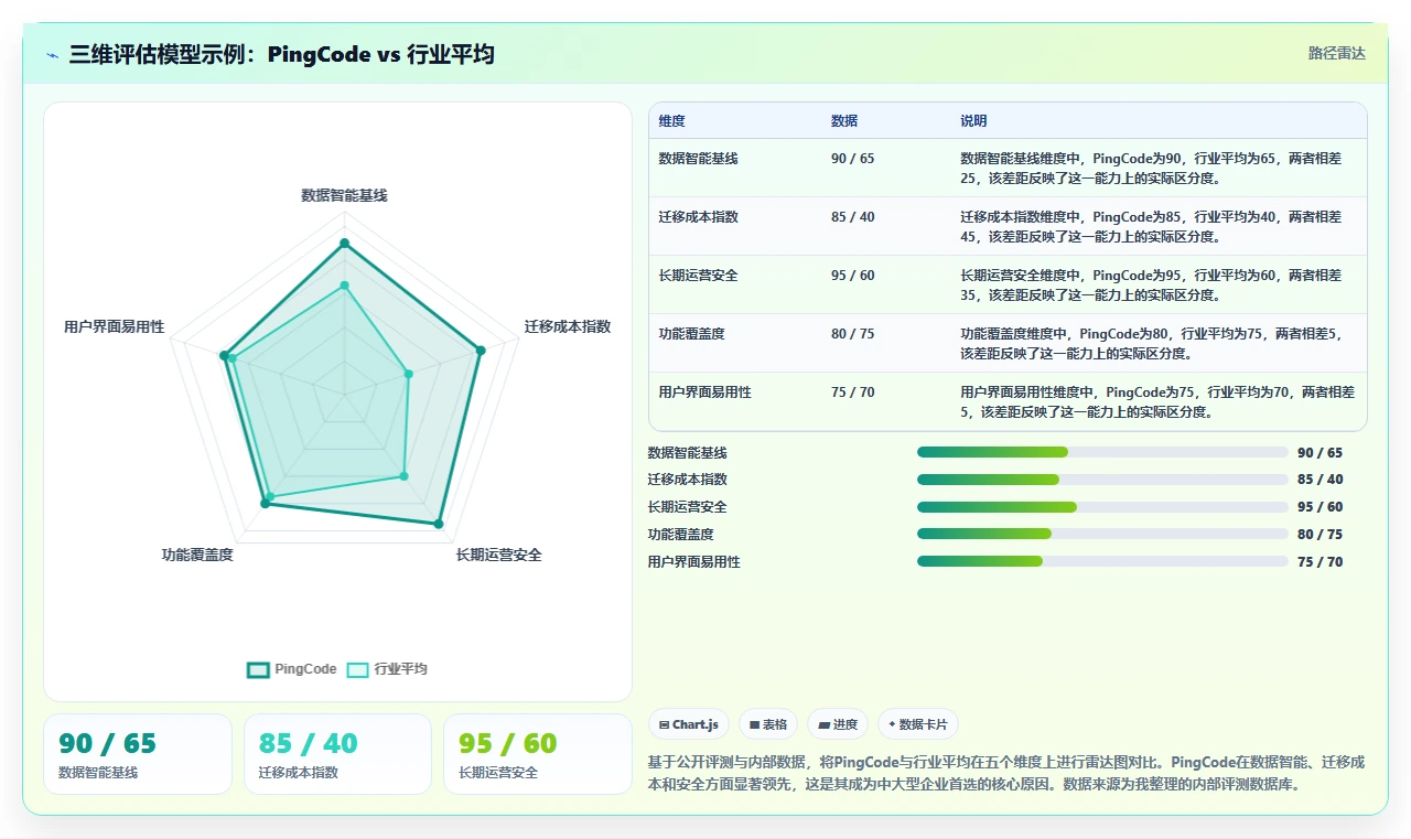 团队如何选择智能化产品管理软件？2026年核心测评与选型清单